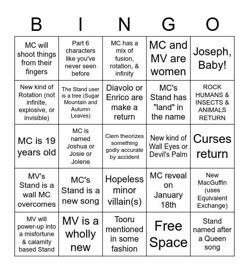 The BINGOKakaka Bingo Card