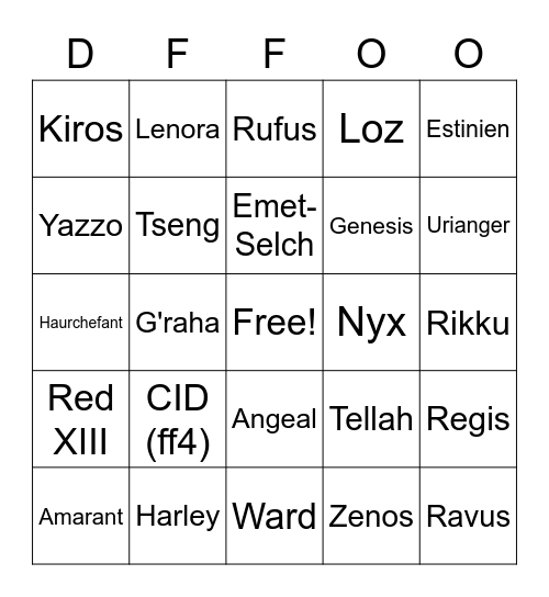 DFFFO Characters Bingo Card