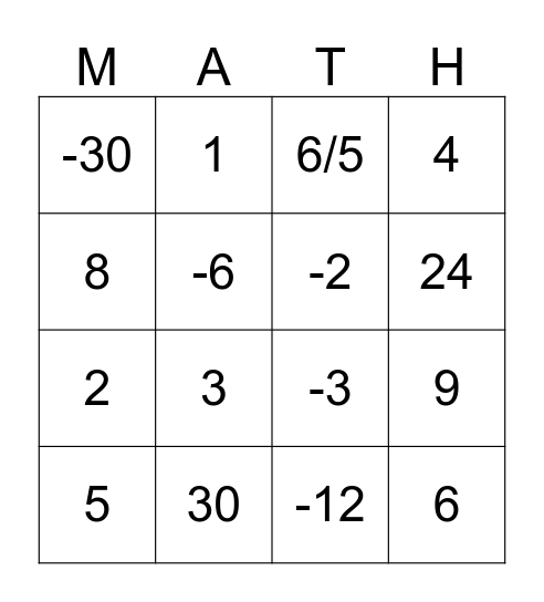 Equation Fraction Buster Bingo Card