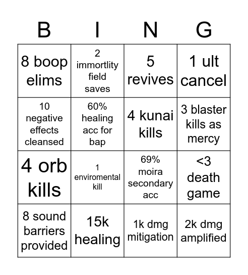 support bingo 1 Bingo Card