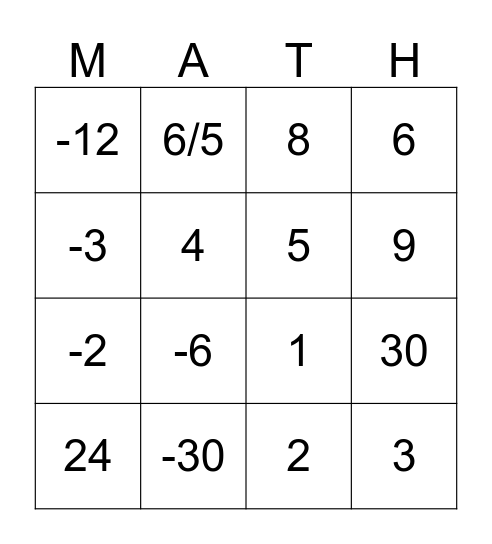 Equation Fraction Buster Bingo Card