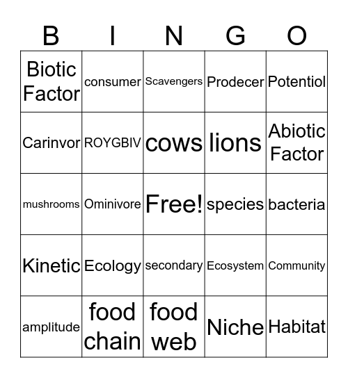 Casper Bingo Card