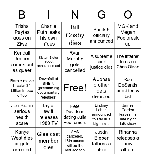 2023 Predictions Bingo Card