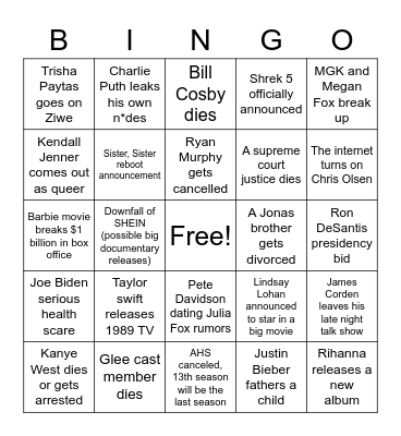 2023 Predictions Bingo Card