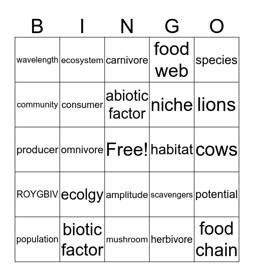 nina thomas Bingo Card