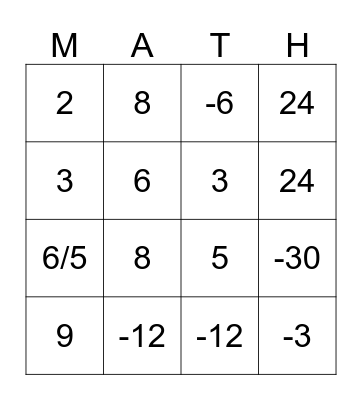 Equation Fraction Buster Bingo Card
