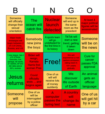 Andrew's Predictions for 2023 Bingo Card