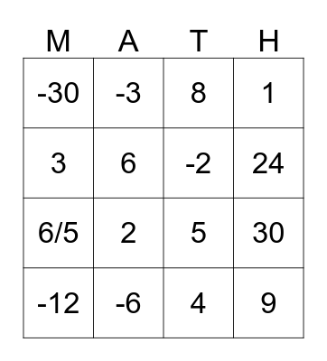 Equation Fraction Buster Bingo Card