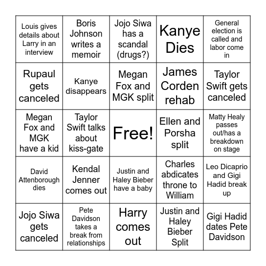 2023 Predictions Bingo Card