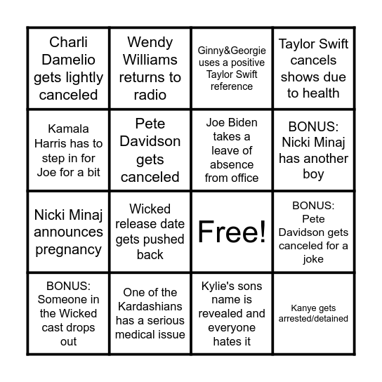 2023 Predictions Bingo Card