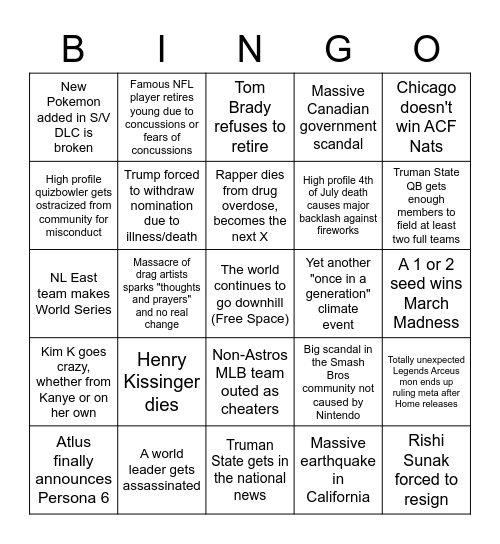 2023 Predictions Bingo Card