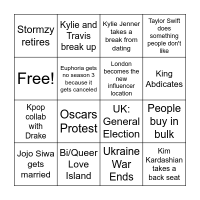 2023 Predicitons Bingo Card
