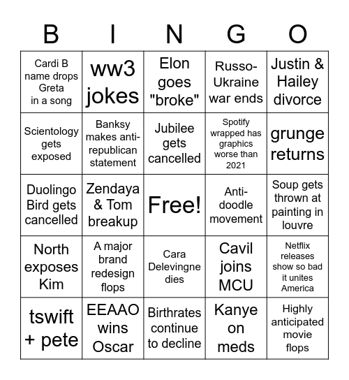 Alia's 2023 Predictions Bingo Card