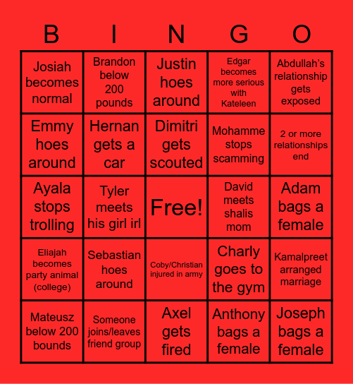 Tweaker Bingo Card Bingo Card