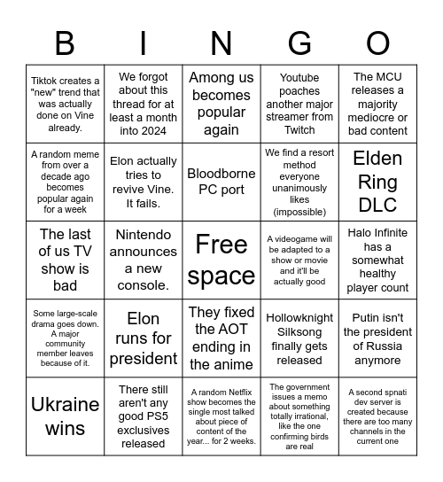 Bingo (Bulletshock) Bingo Card