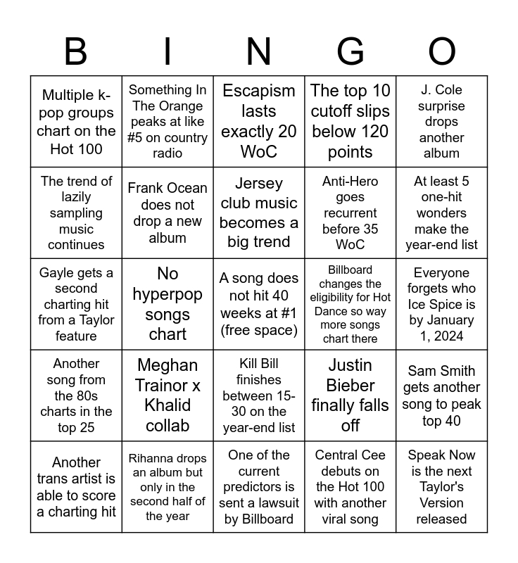 2023 Music Bingo Card 2023 Music Bingo Card