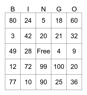 Multiplication Bingo Card