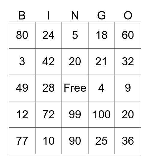 Multiplication Bingo Card