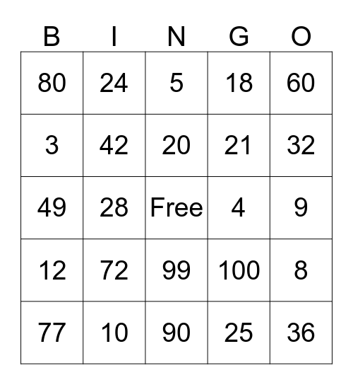 Multiplication Bingo Card