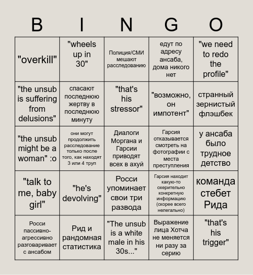 Criminal Minds Bingo Card