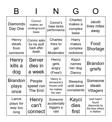 Lounge Minecraft Bingo Card