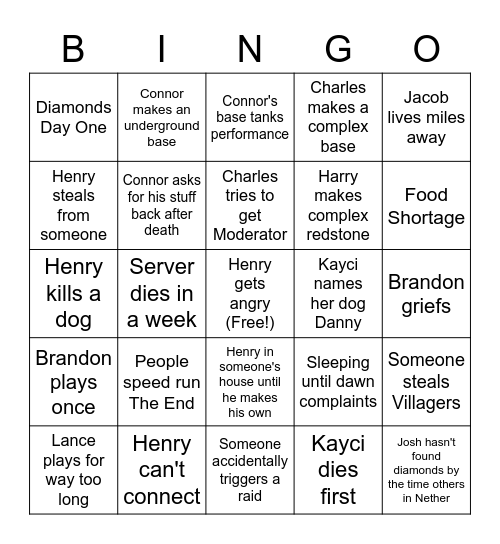 Lounge Minecraft Bingo Card