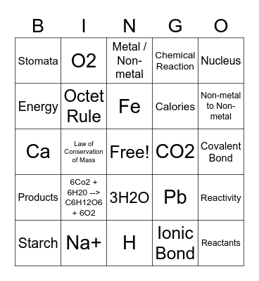 Chemistry Review Bingo Card