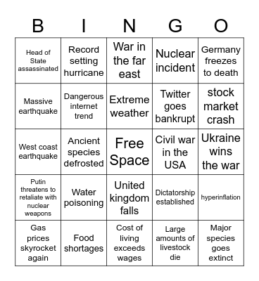 2023 Predictions Bingo Card