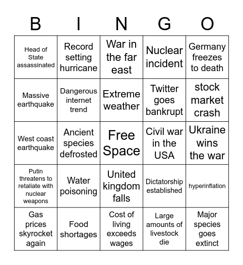 2023 Predictions Bingo Card