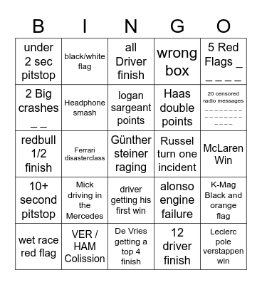 f1 bingo 2023 Bingo Card