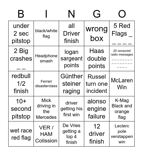 f1 bingo 2023 Bingo Card