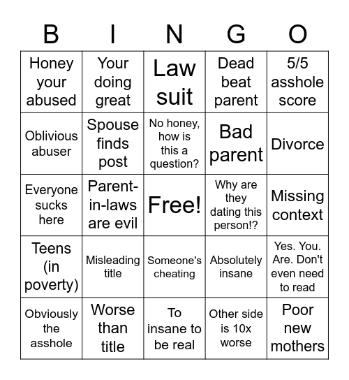 r/AmITheAsshole Bingo Card