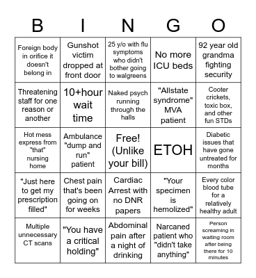 ER Edition Bingo Card