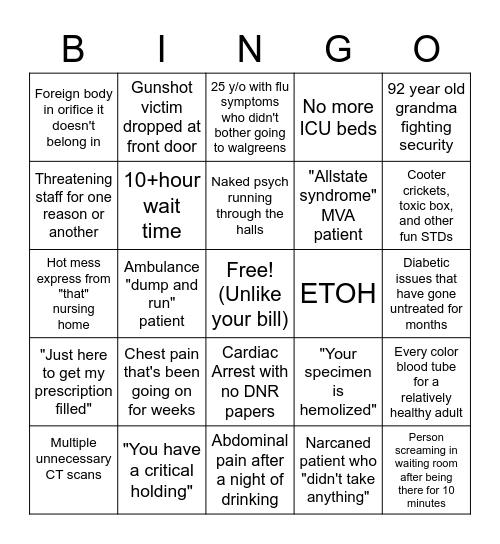 ER Edition Bingo Card