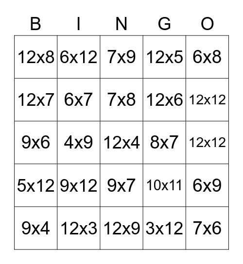 Jared’s Multiplication Bingo Card
