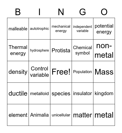 1st Semester Science Review Bingo Card