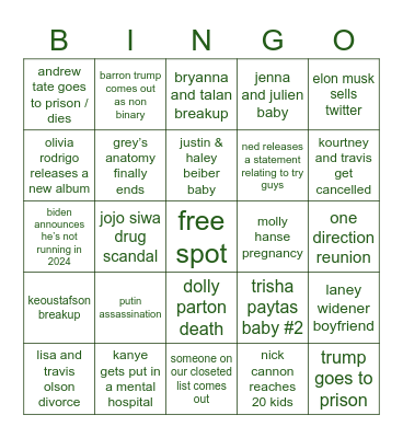 twenty twenty-three predictions bingo Card