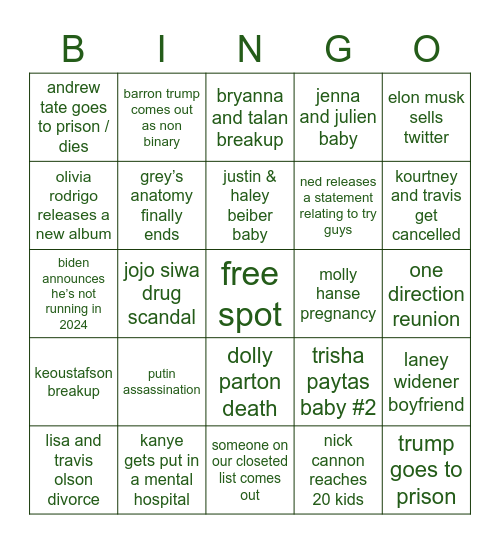 twenty twenty-three predictions bingo Card