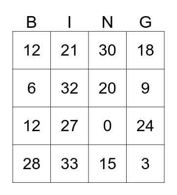 3's Multiplication Bingo Card