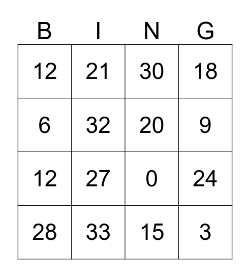 3's Multiplication Bingo Card