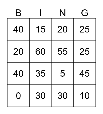 5's Multiplication Bingo Card