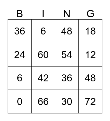 6's Multiplication Bingo Card