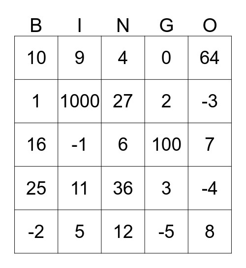Exponentials/Logarithms Bingo Card