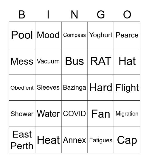 Bullshit Bingo Card