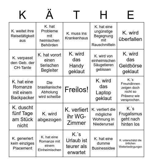Käthne´s Reisebingo Card