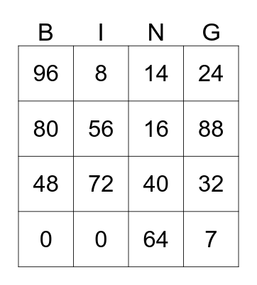 8's Multiplication Bingo Card
