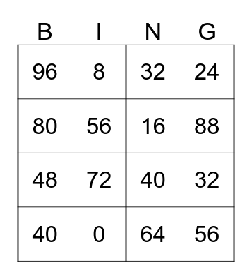 8's Multiplication Bingo Card