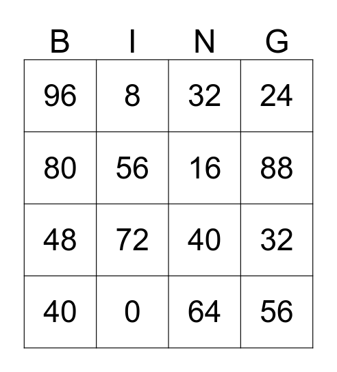 8's Multiplication Bingo Card