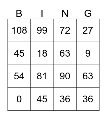 8's Multiplication Bingo Card