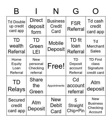 Sales Conversations Bingo Card